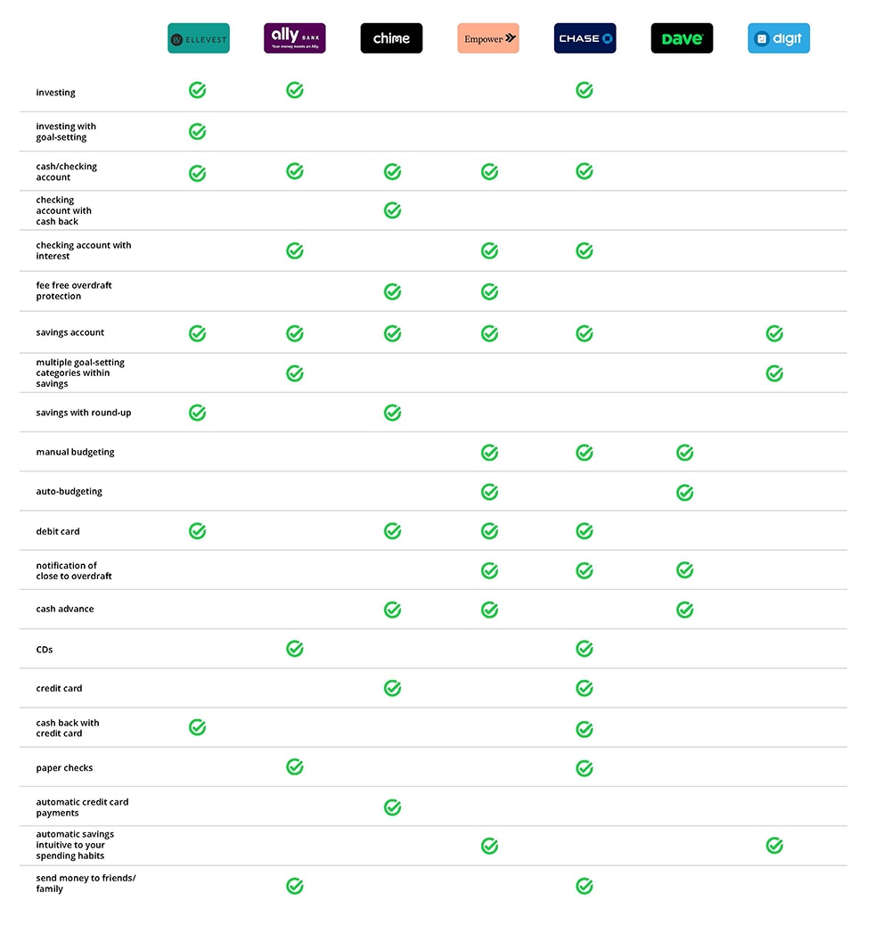 competitive-analysis_Page_1